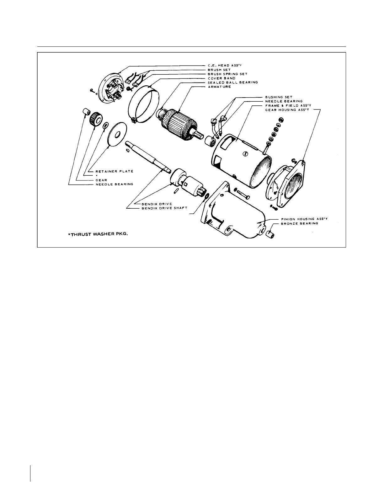 Page #467 background image