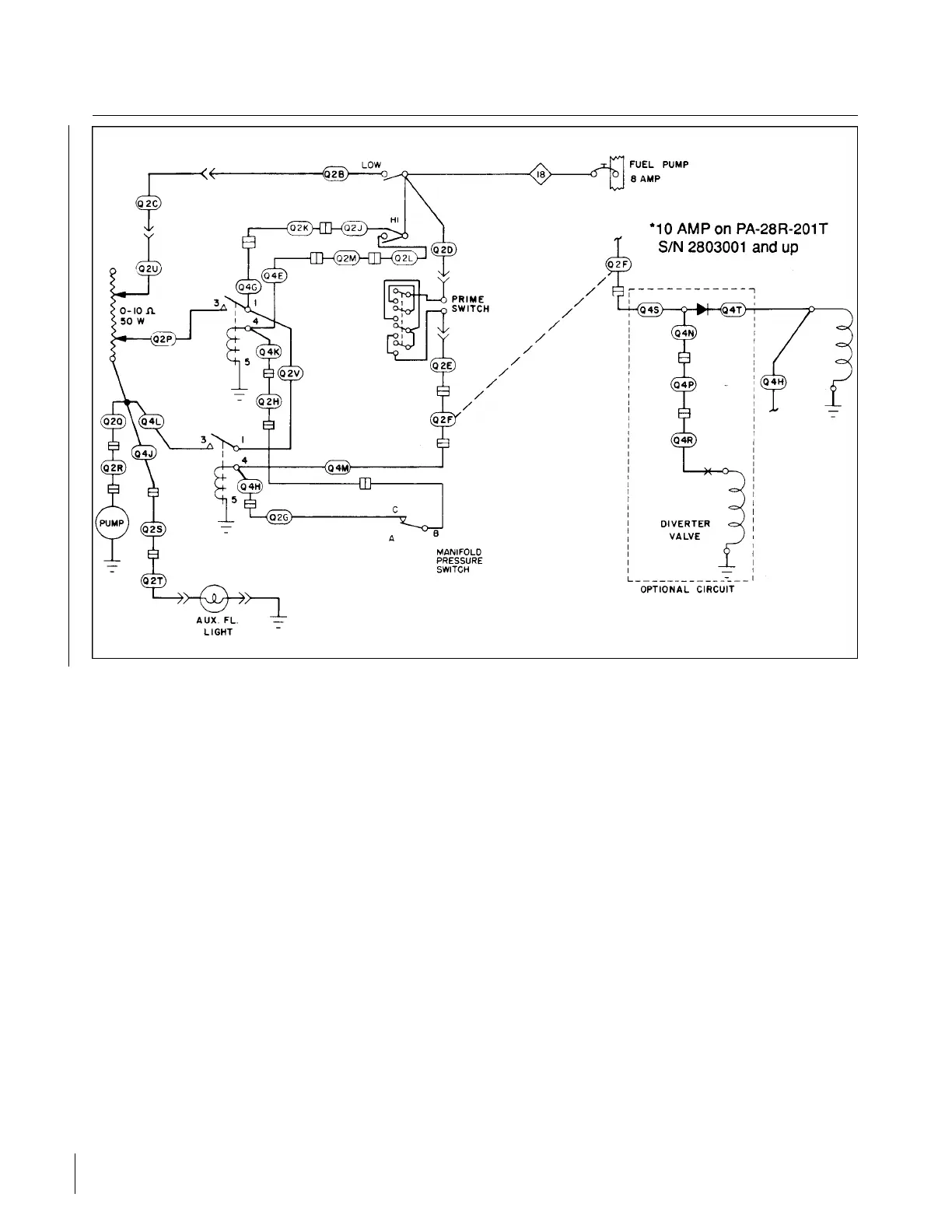 Page #510 background image