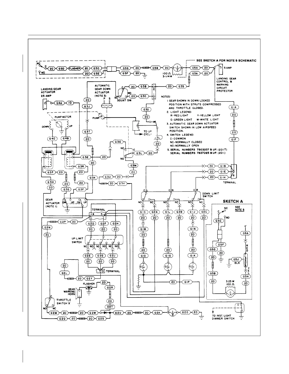 Page #511 background image