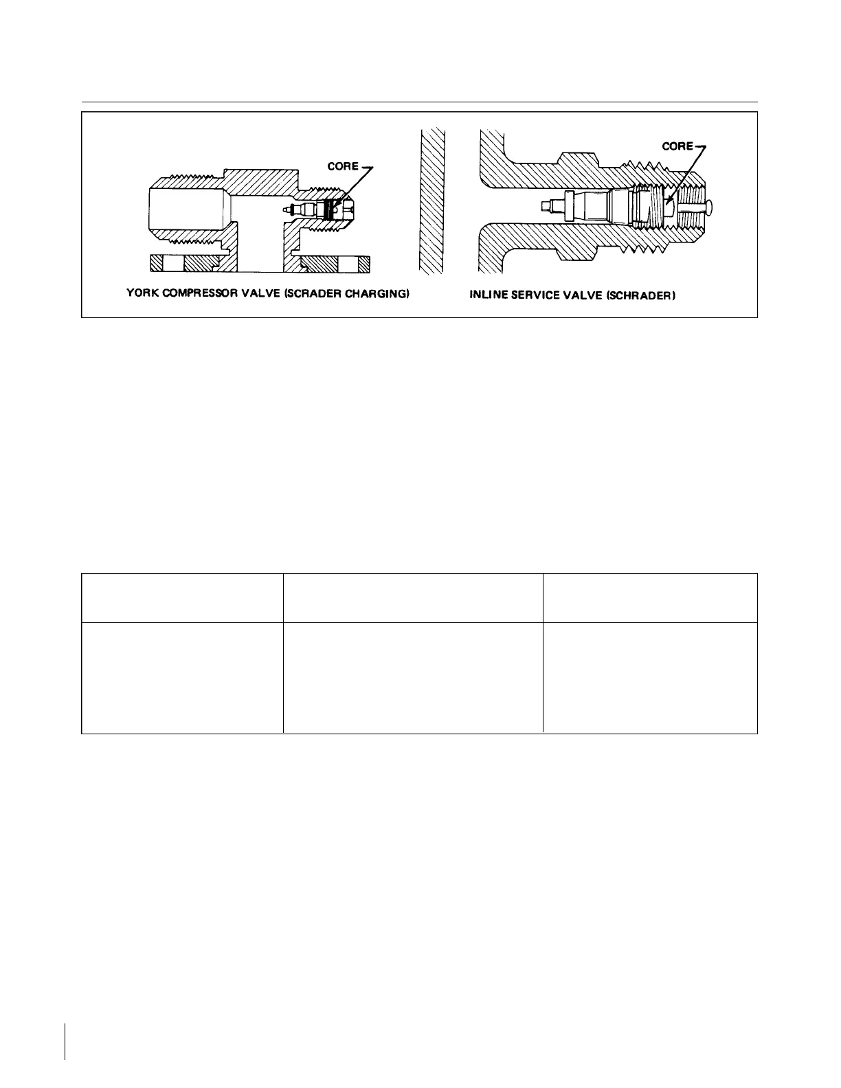 Page #540 background image