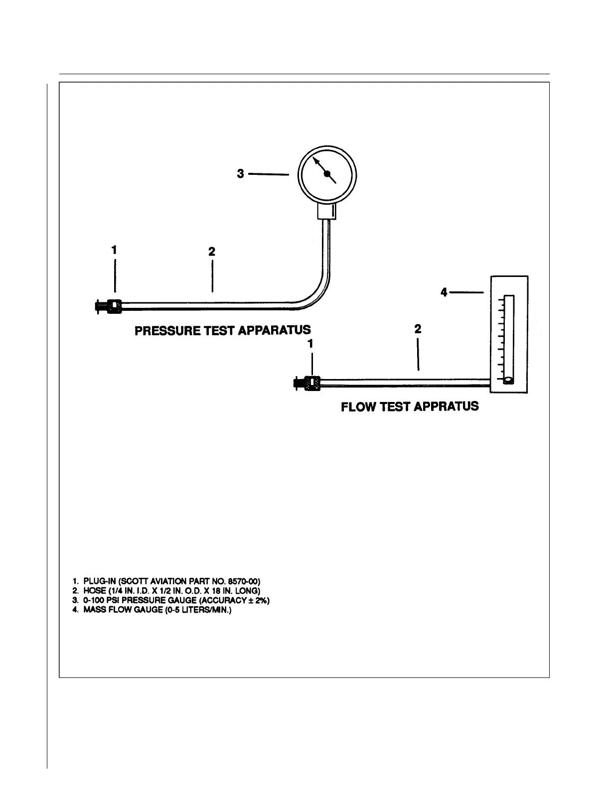 Page #579 background image