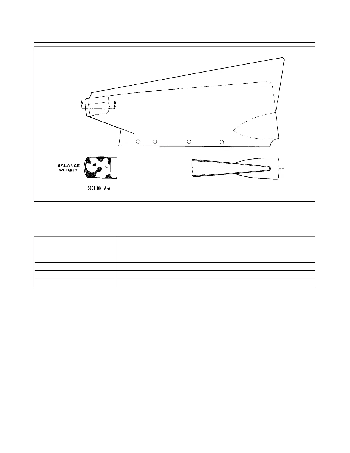 Page #120 background image