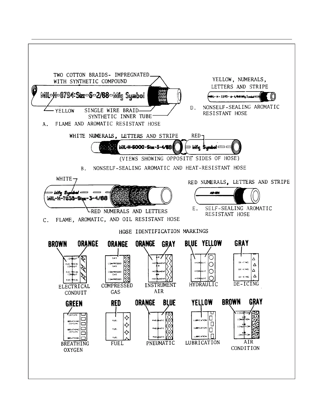 Page #124 background image