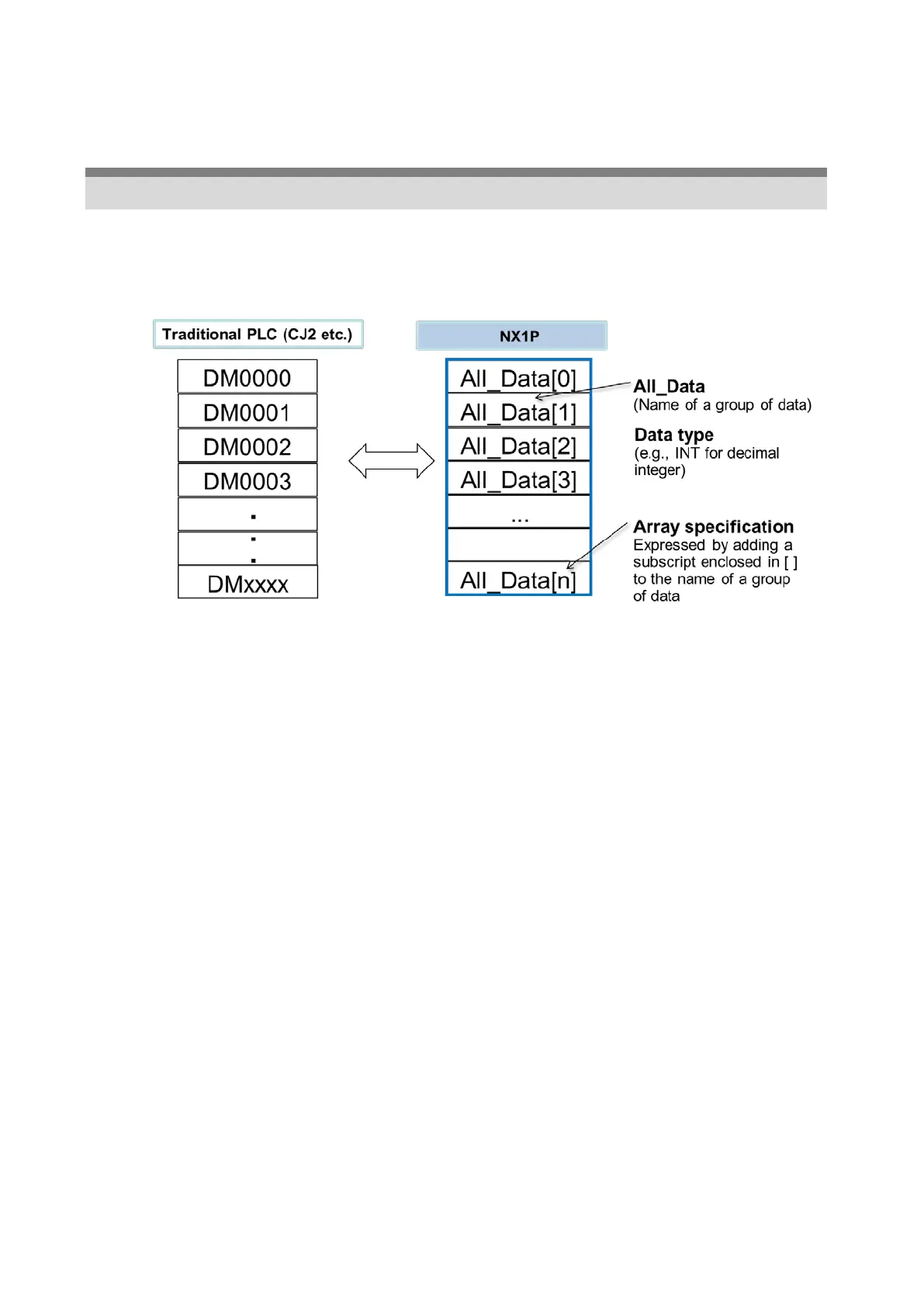 Page #74 background image