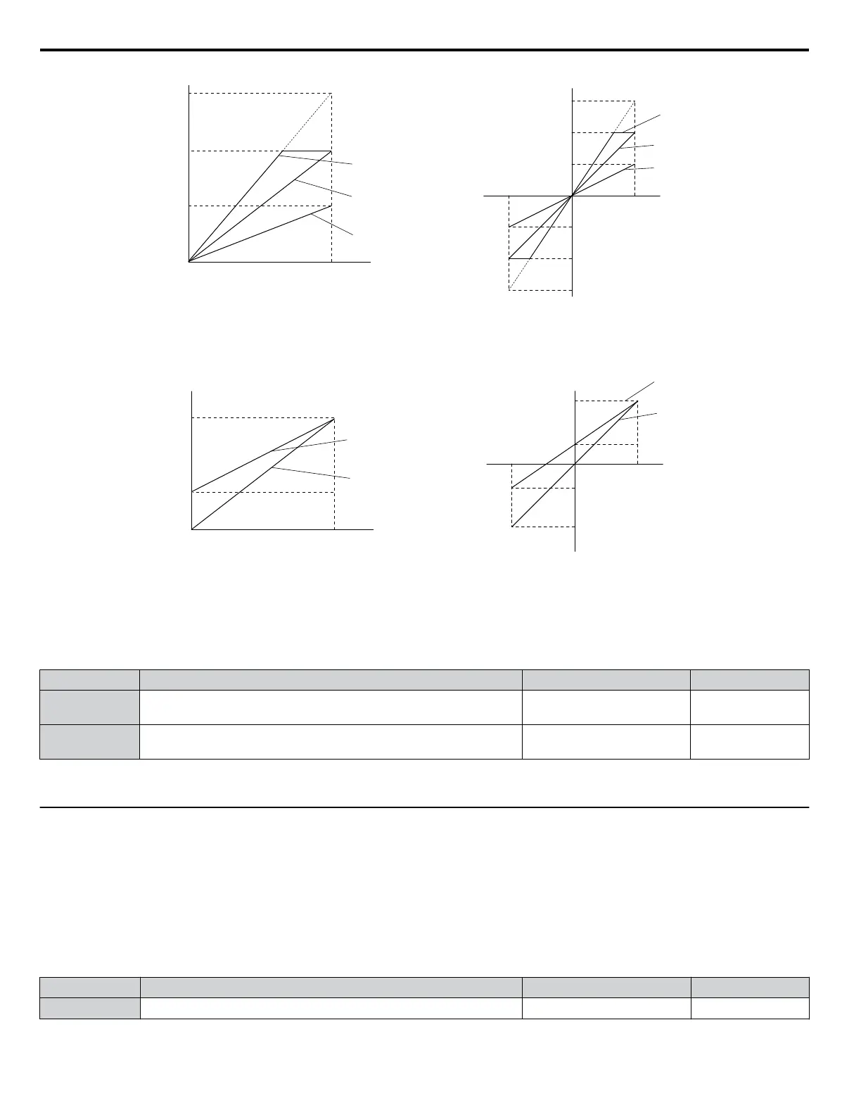 Page #122 background image