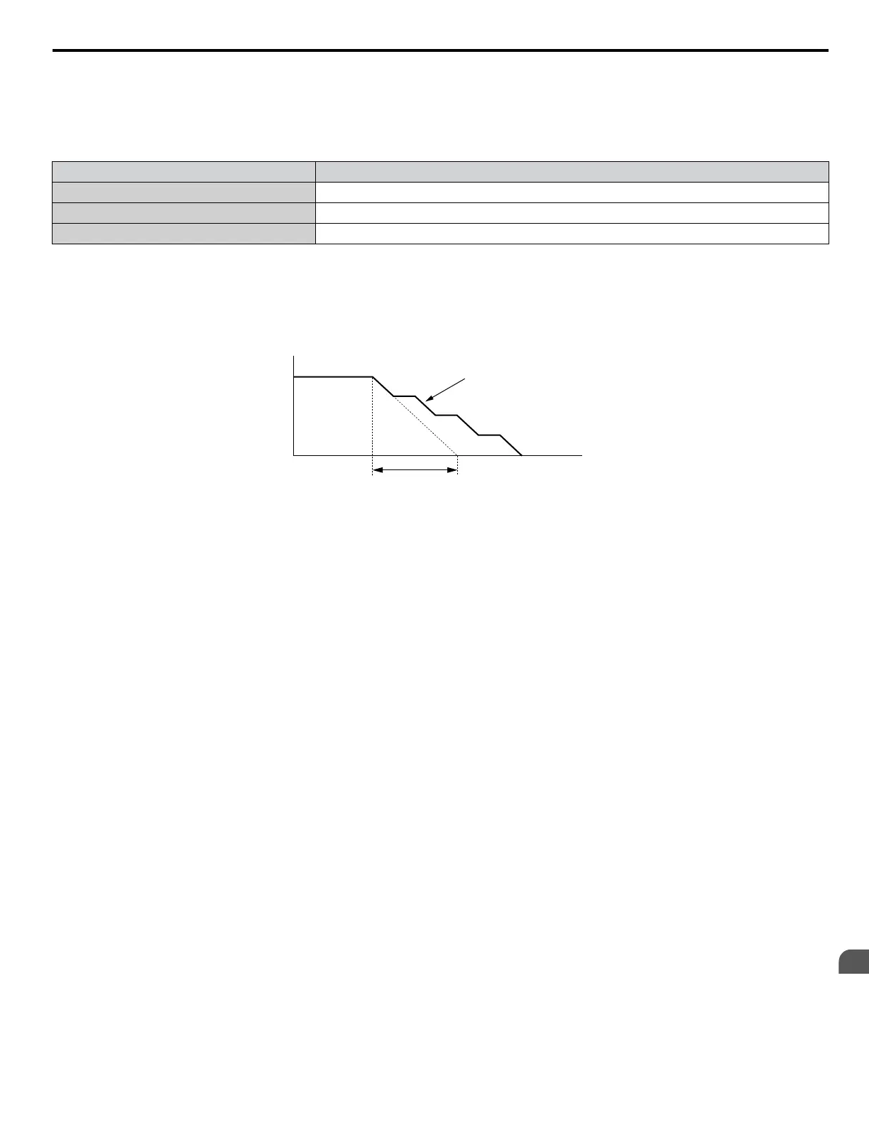 Page #143 background image