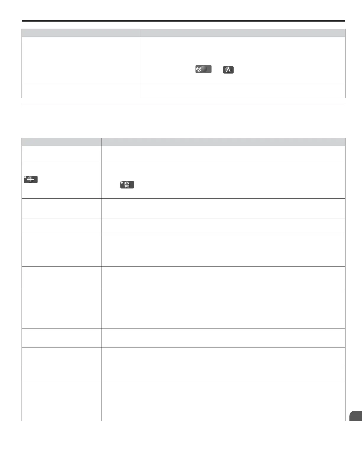 Page #227 background image