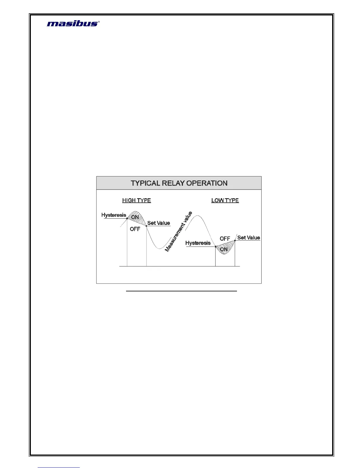 Page #28 background image
