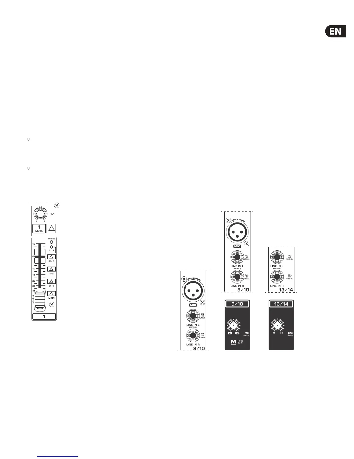 Page #7 background image