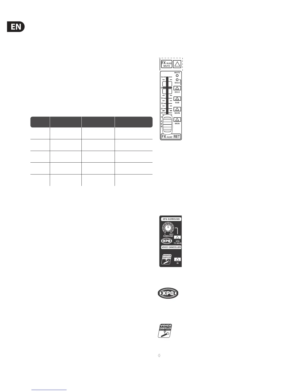 Page #10 background image