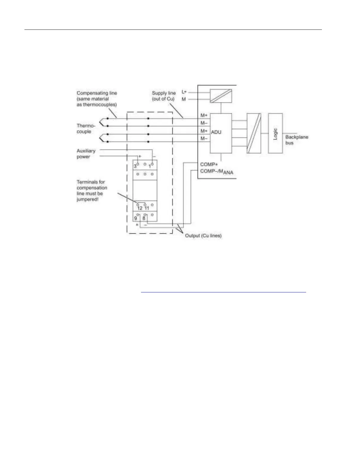 Page #256 background image