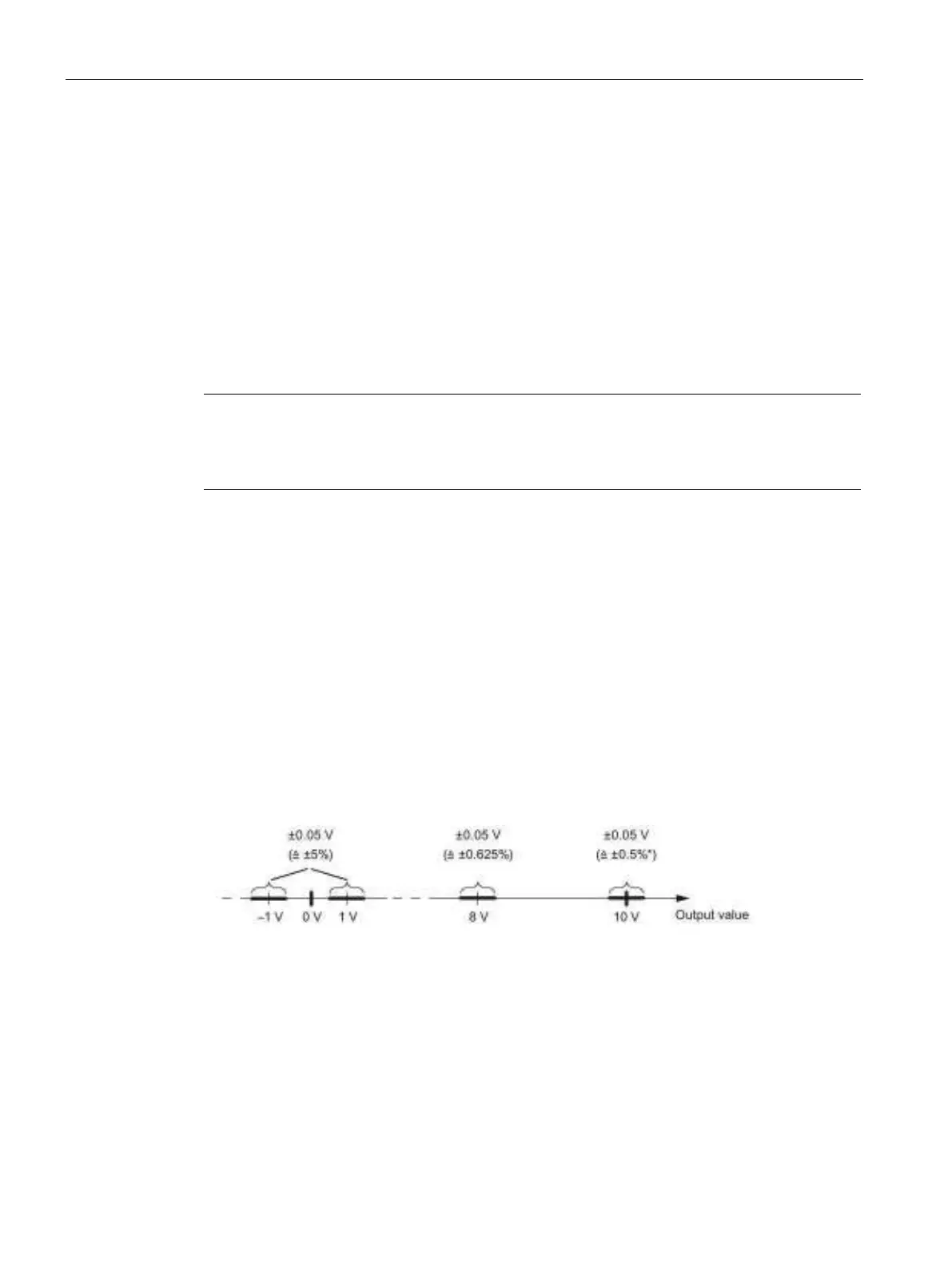 Page #288 background image