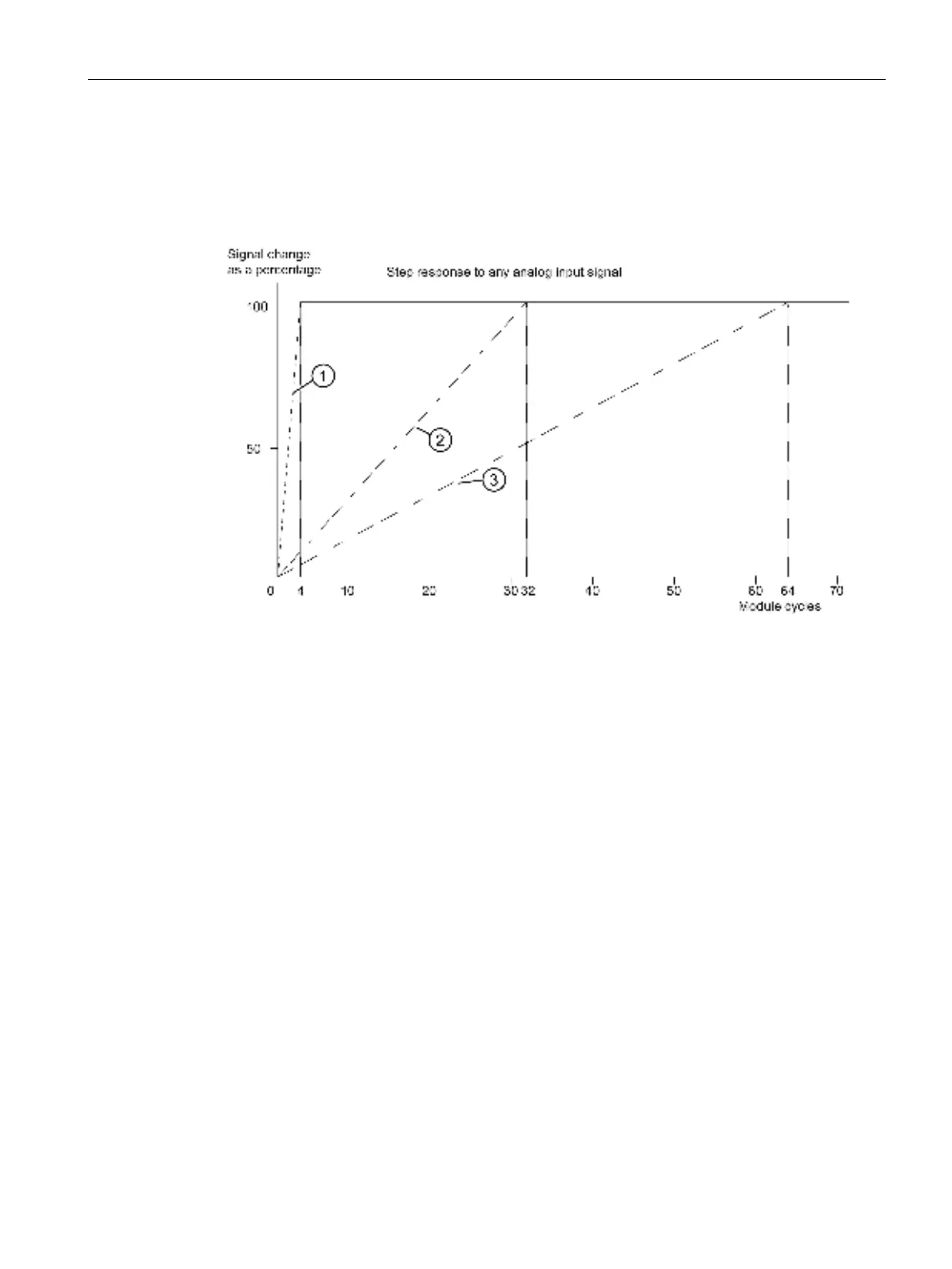 Page #291 background image