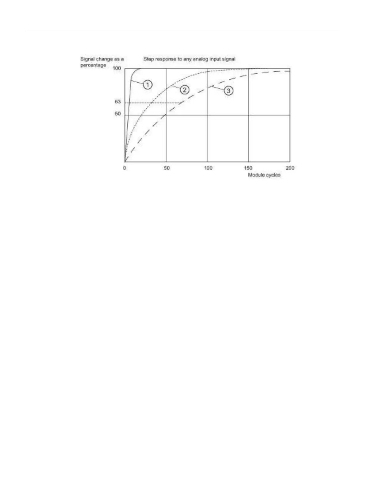 Page #292 background image
