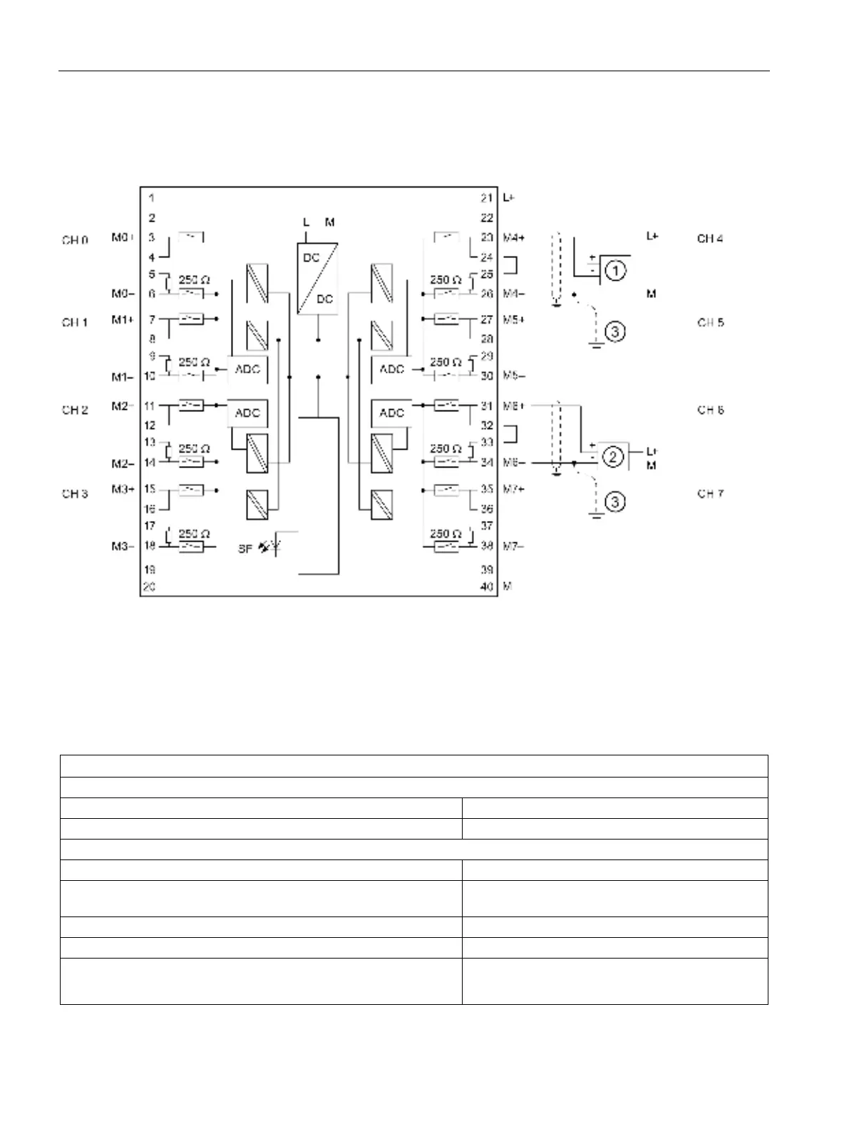 Page #320 background image