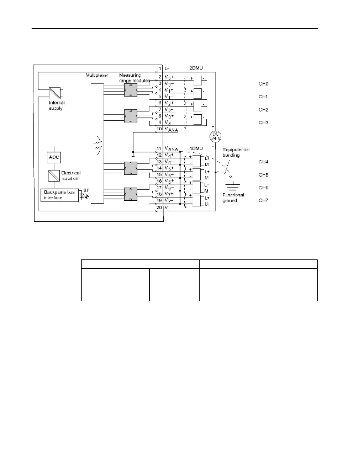Page #331 background image