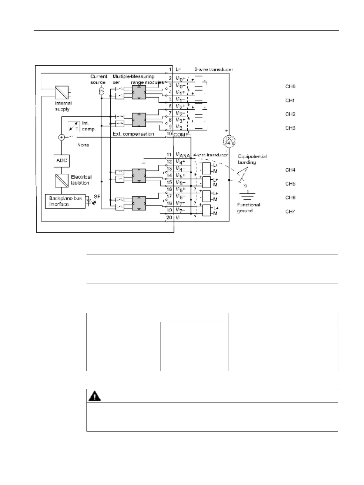 Page #355 background image