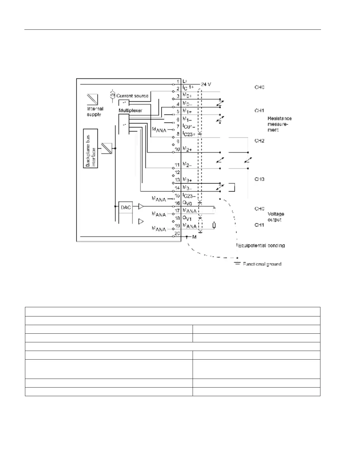 Page #486 background image