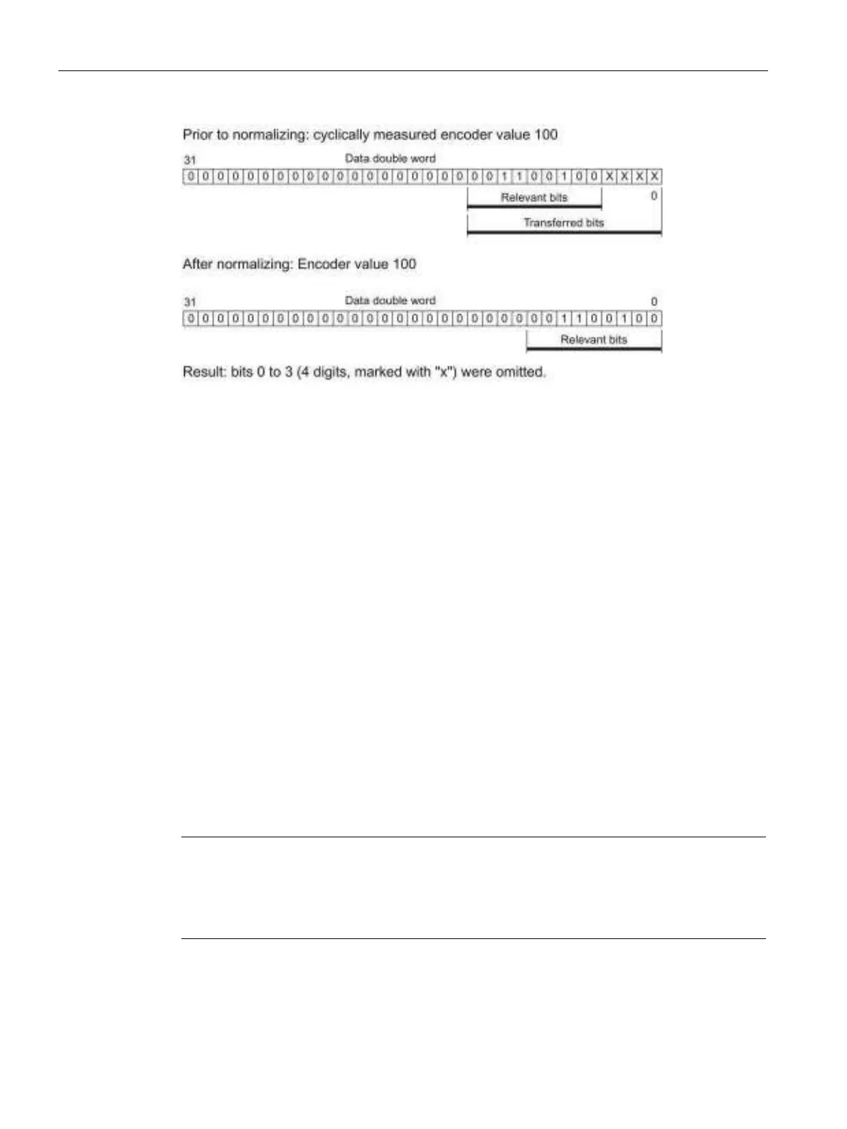 Page #504 background image