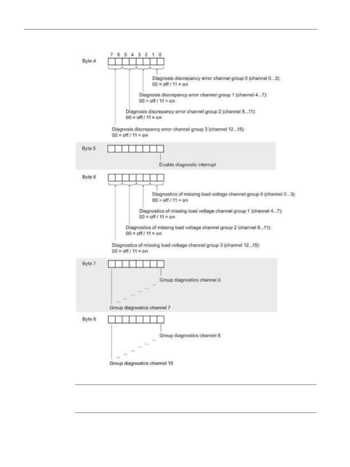 Page #532 background image