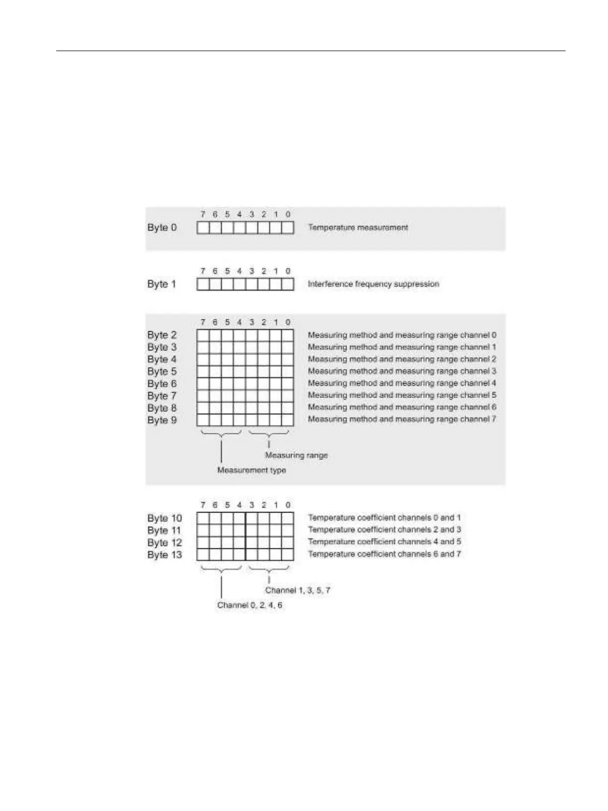Page #557 background image