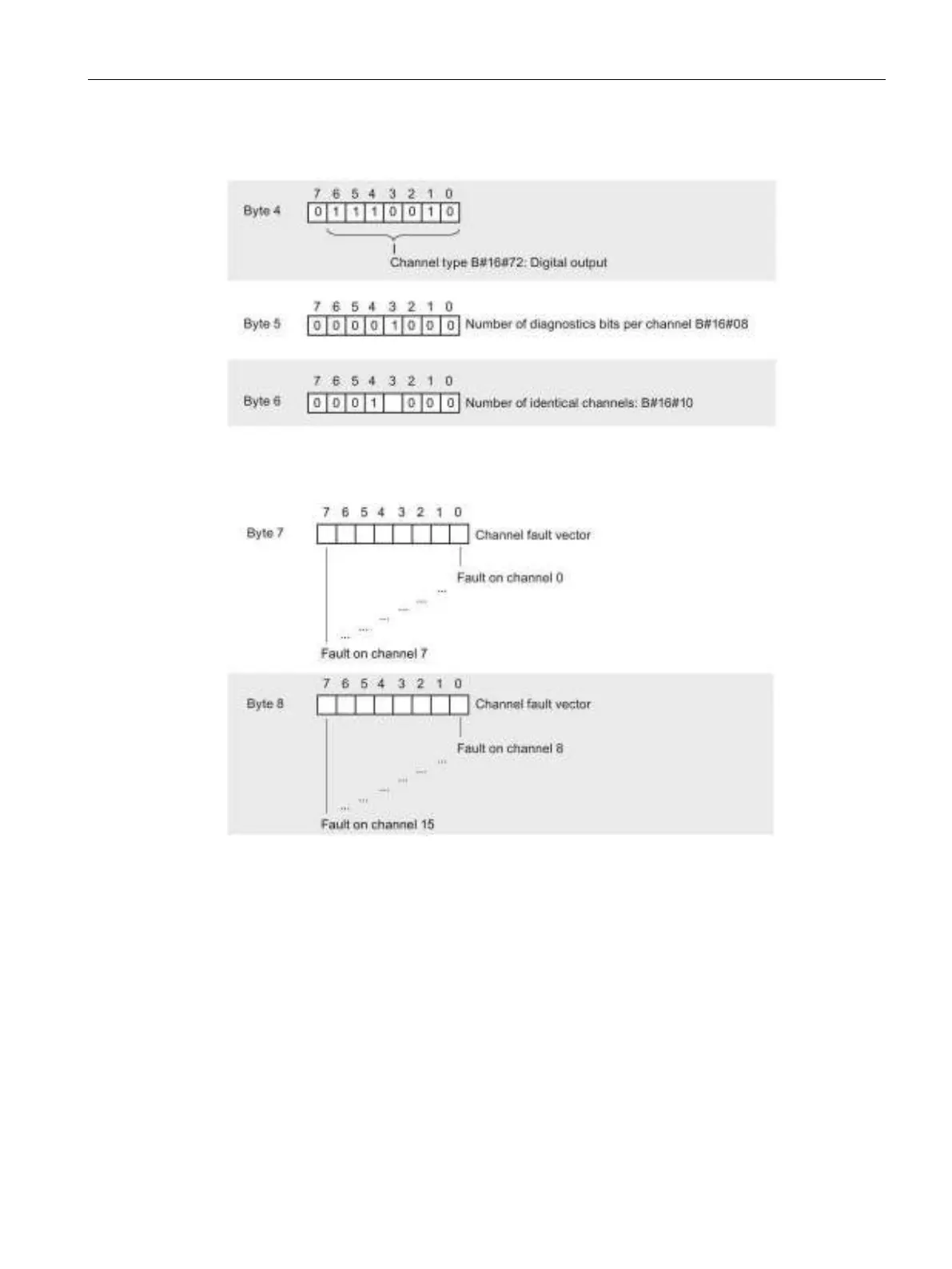 Page #591 background image