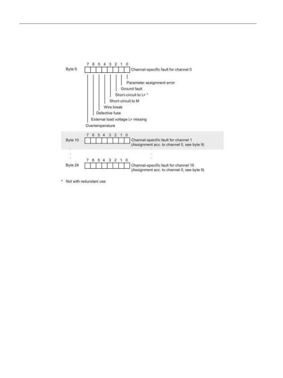 Page #592 background image