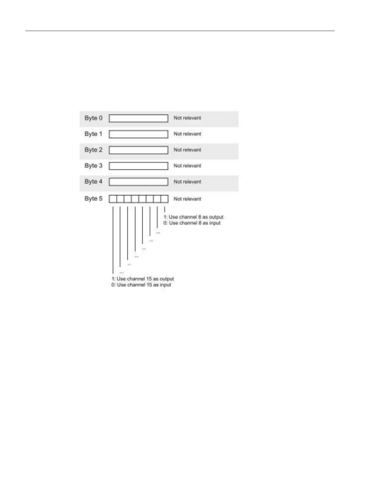 Page #236 background image