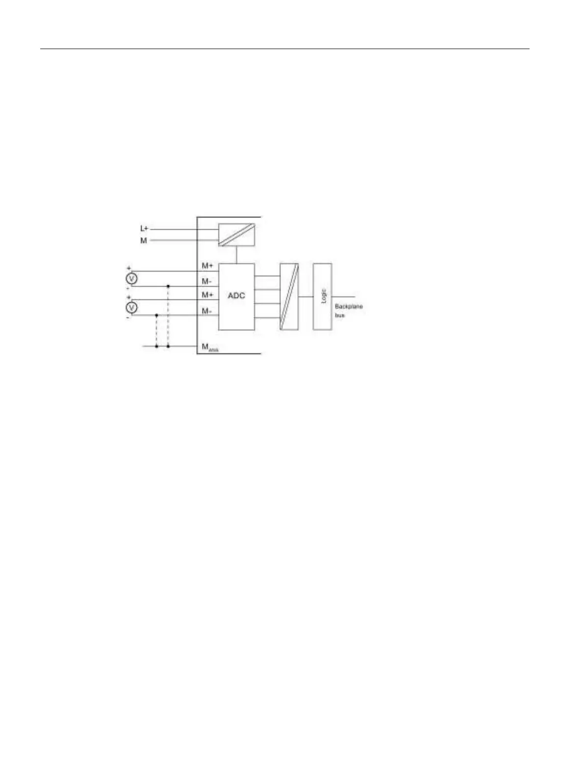 Page #244 background image