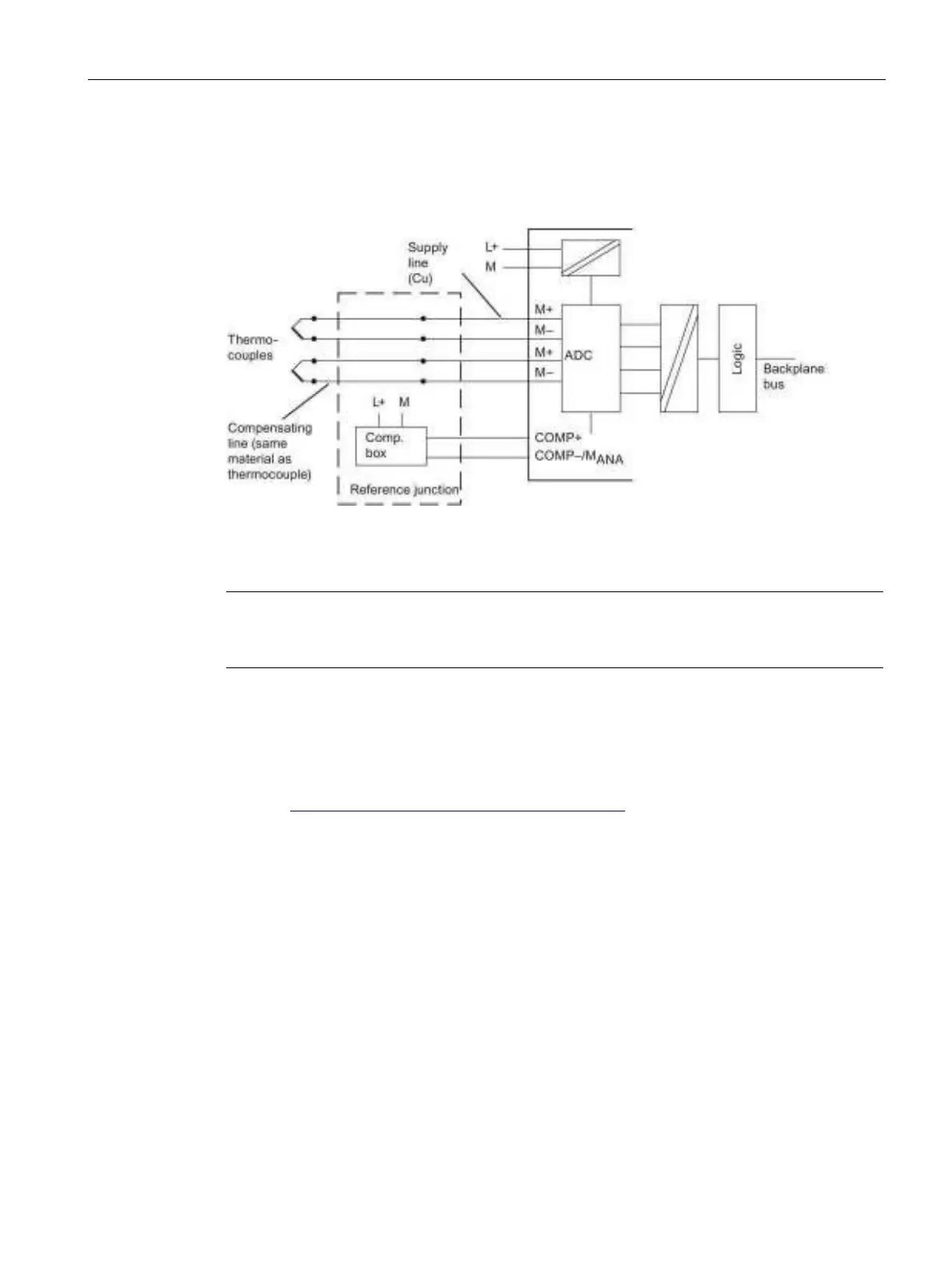 Page #255 background image