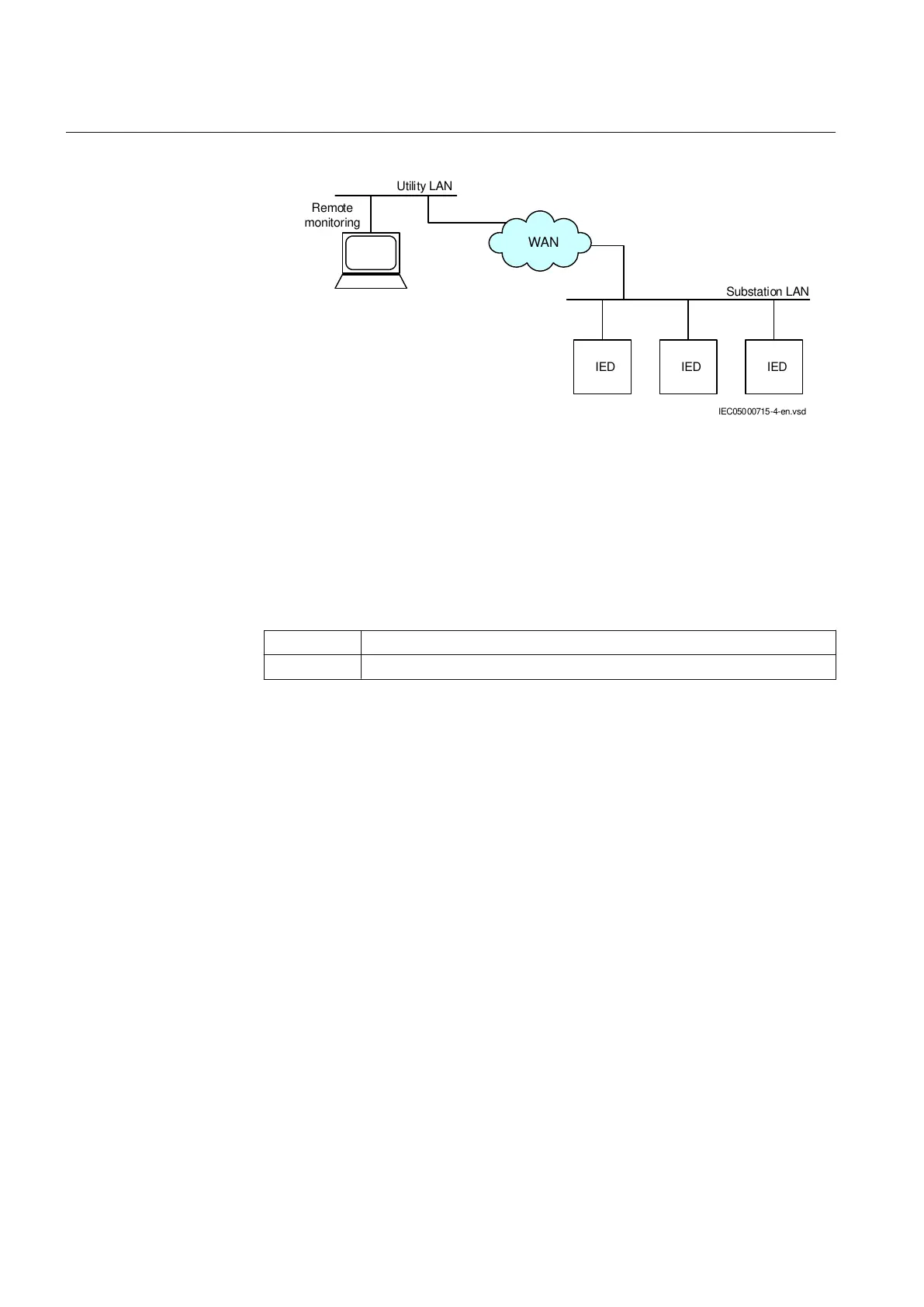 Page #262 background image