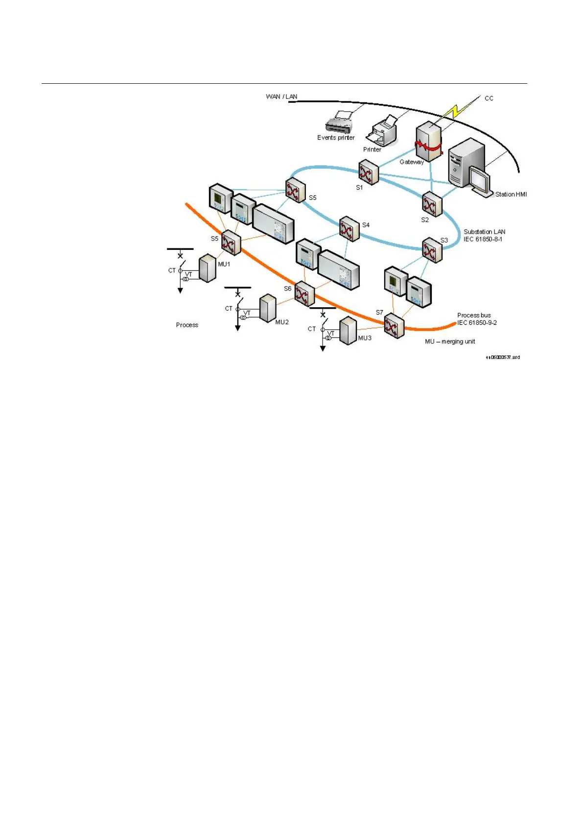 Page #246 background image