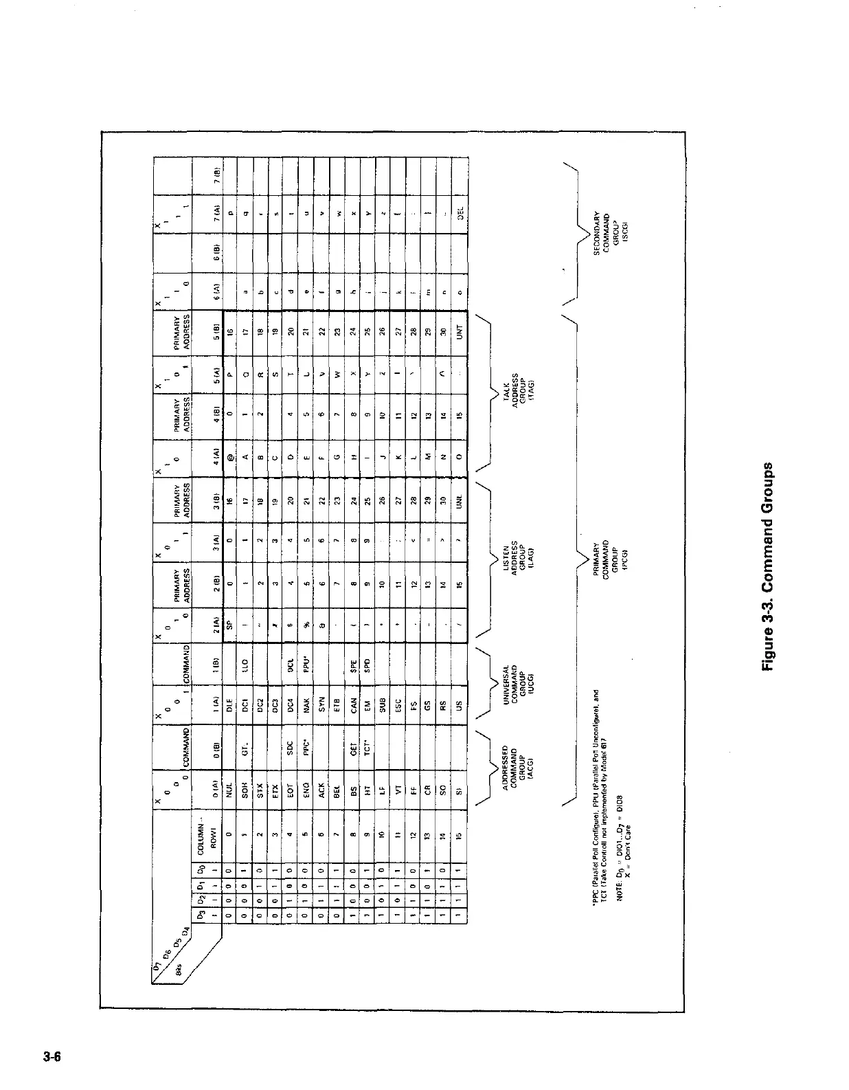 Page #60 background image