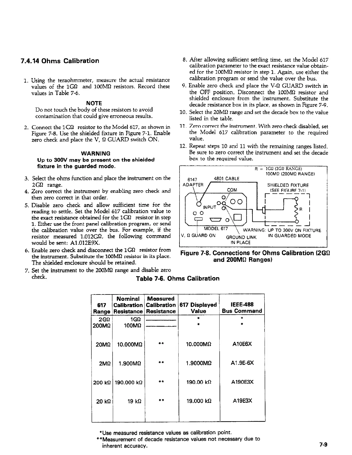 Page #135 background image