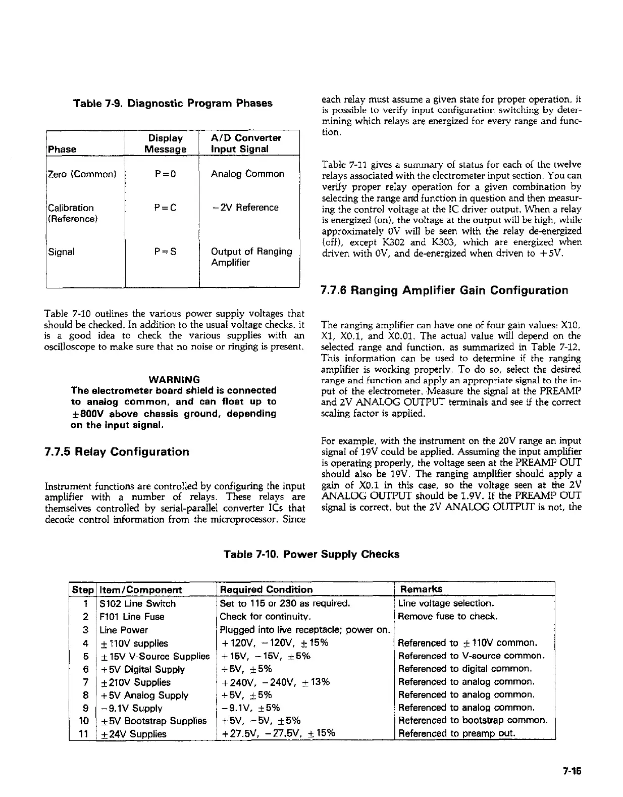 Page #141 background image