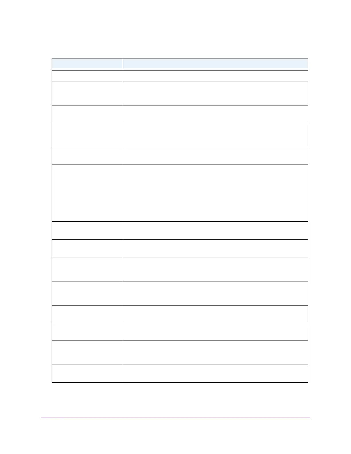 Page #330 background image
