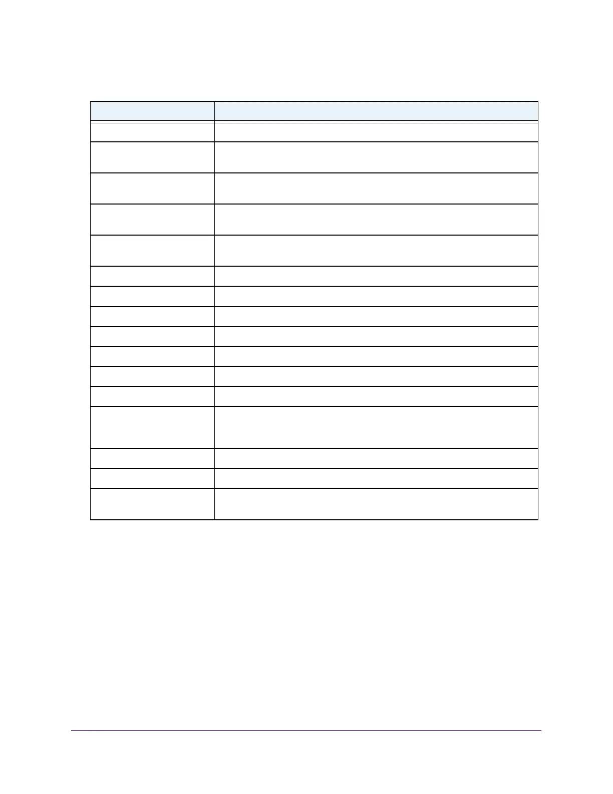 Page #332 background image