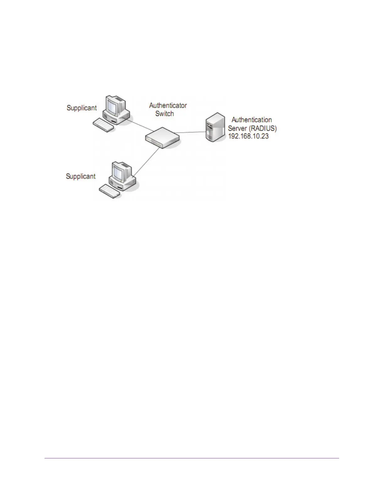 Page #358 background image