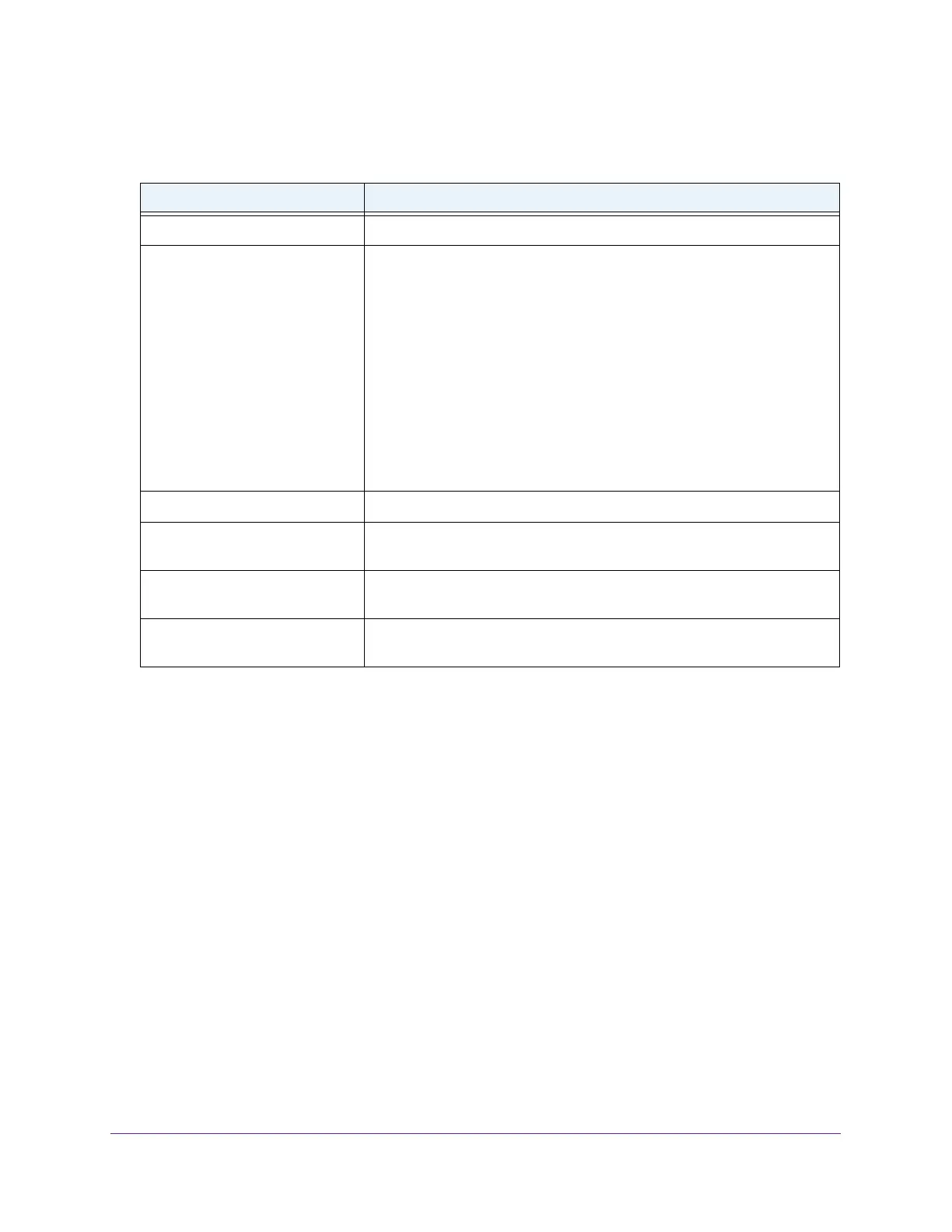 Page #149 background image