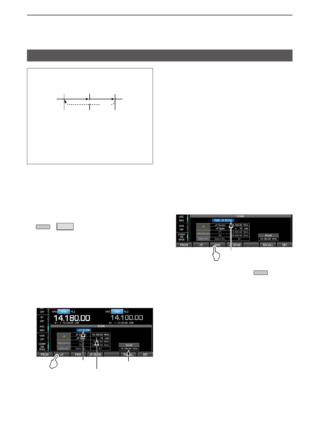 Page #77 background image