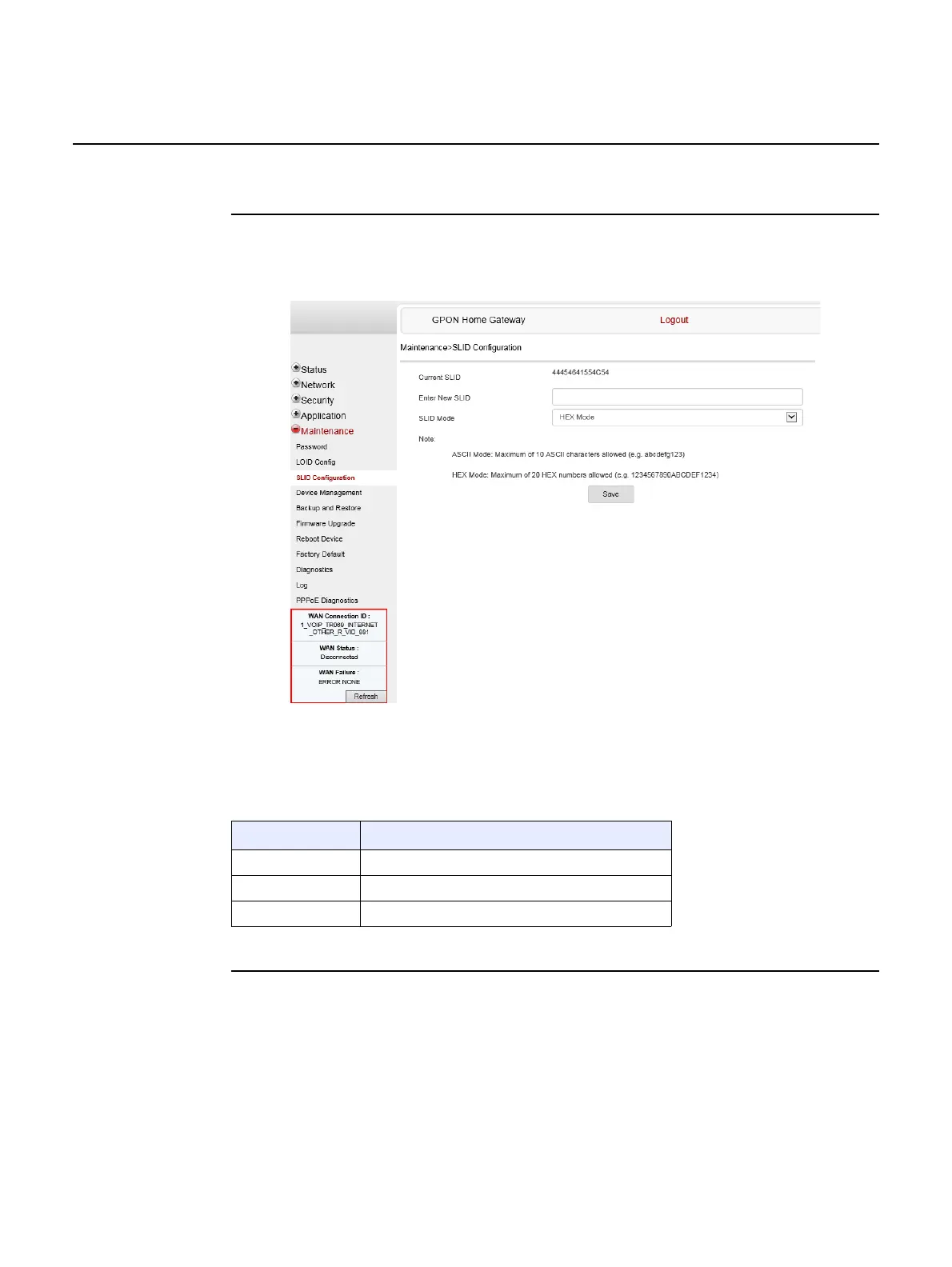 Page #142 background image