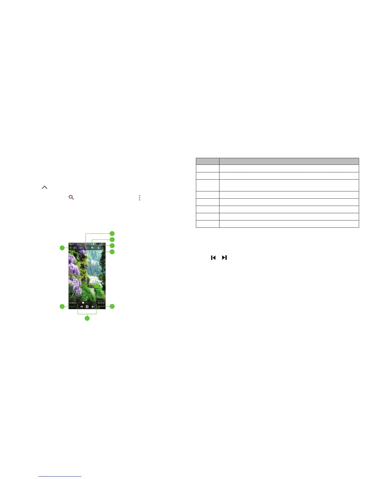 Page #55 background image