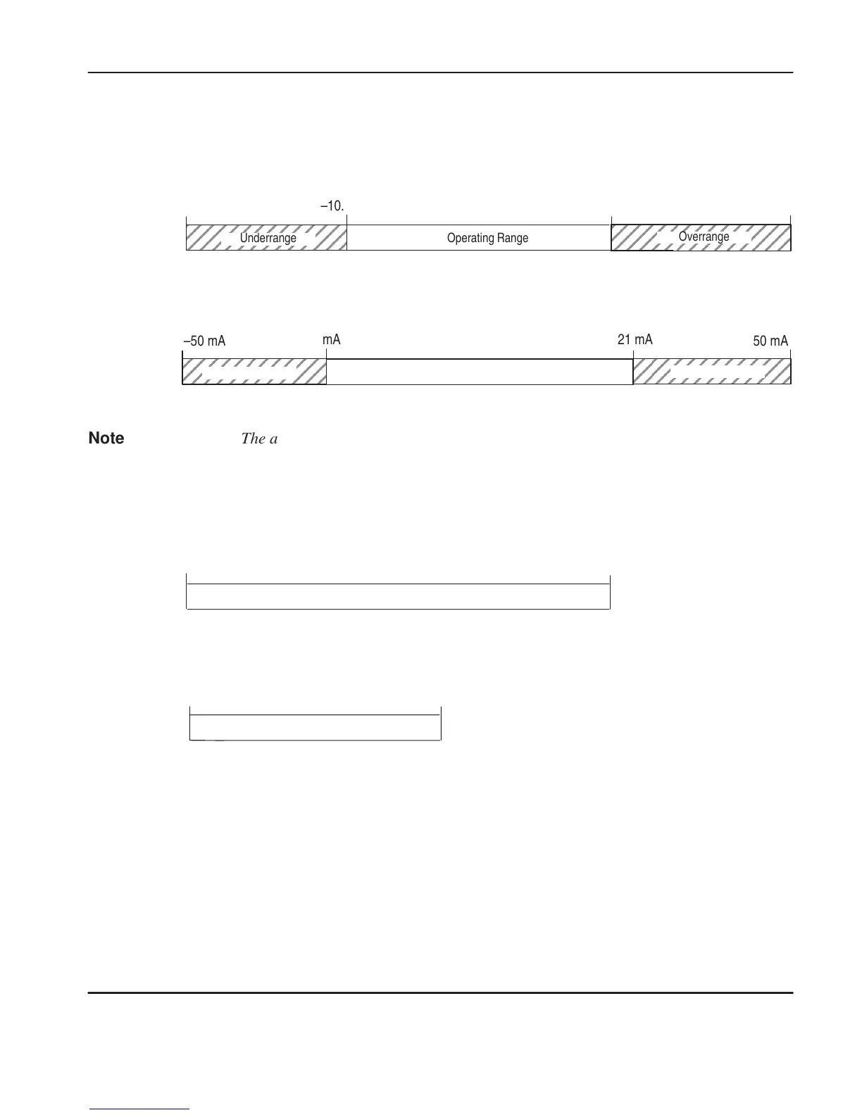 Page #57 background image