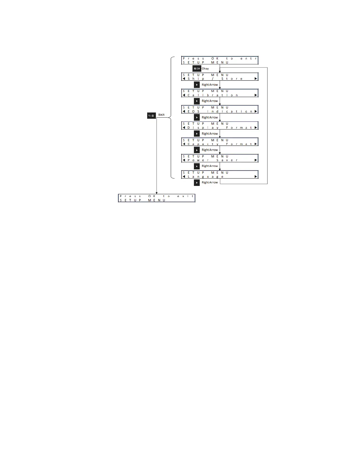 Page #25 background image