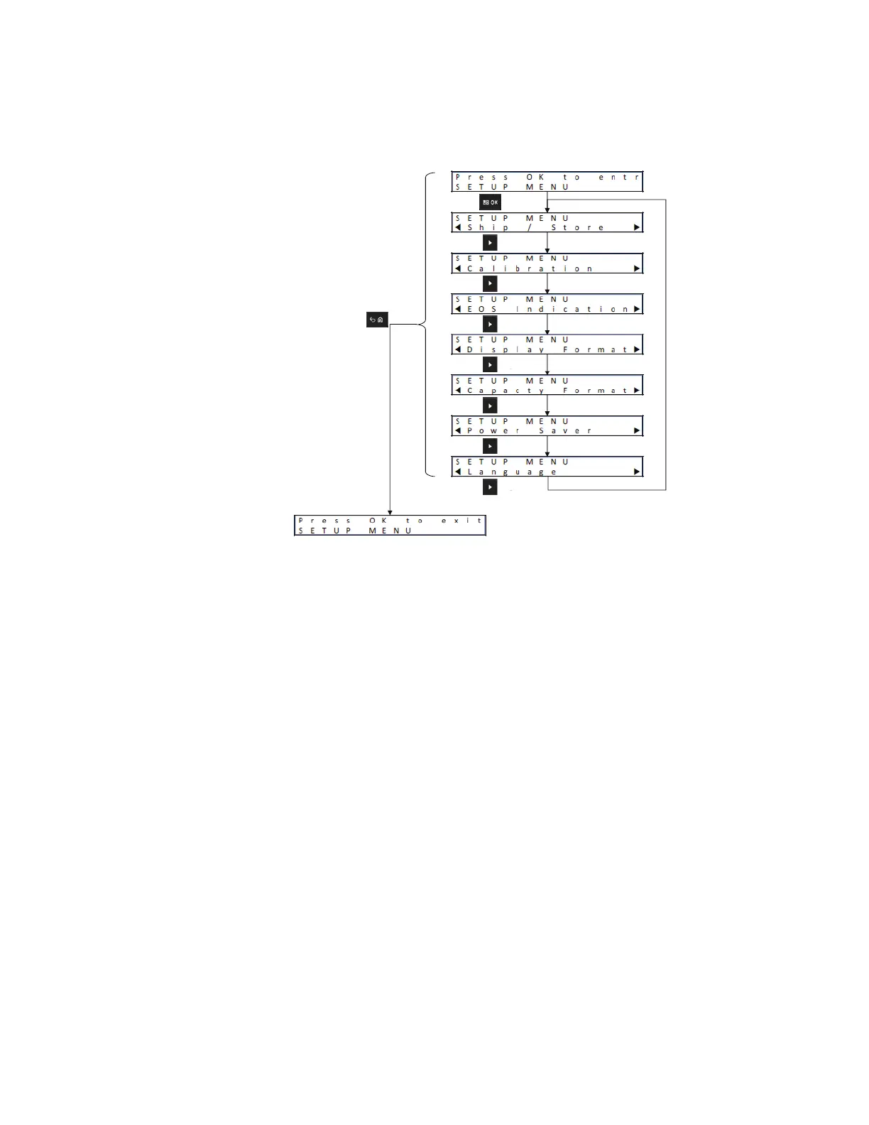 Page #910 background image