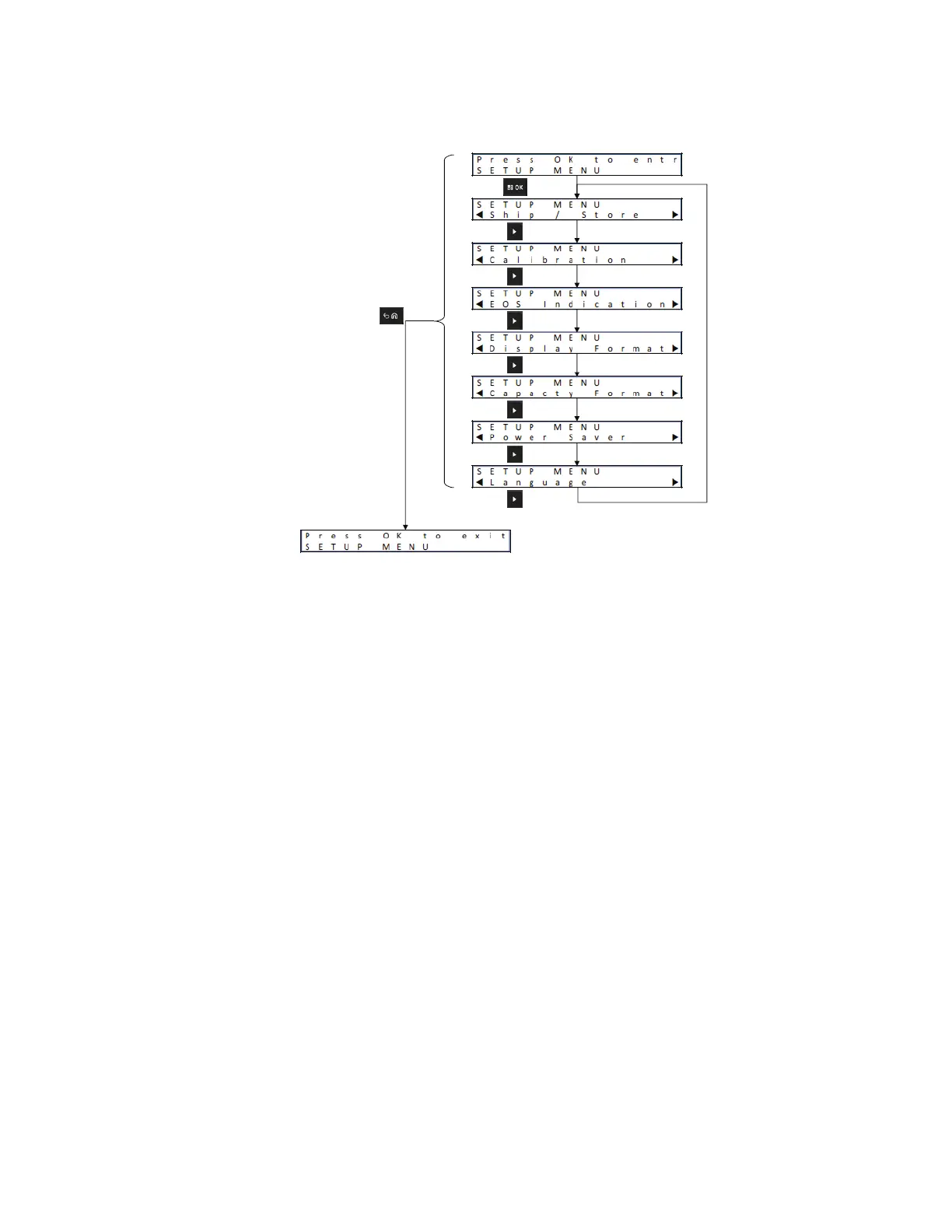 Page #960 background image