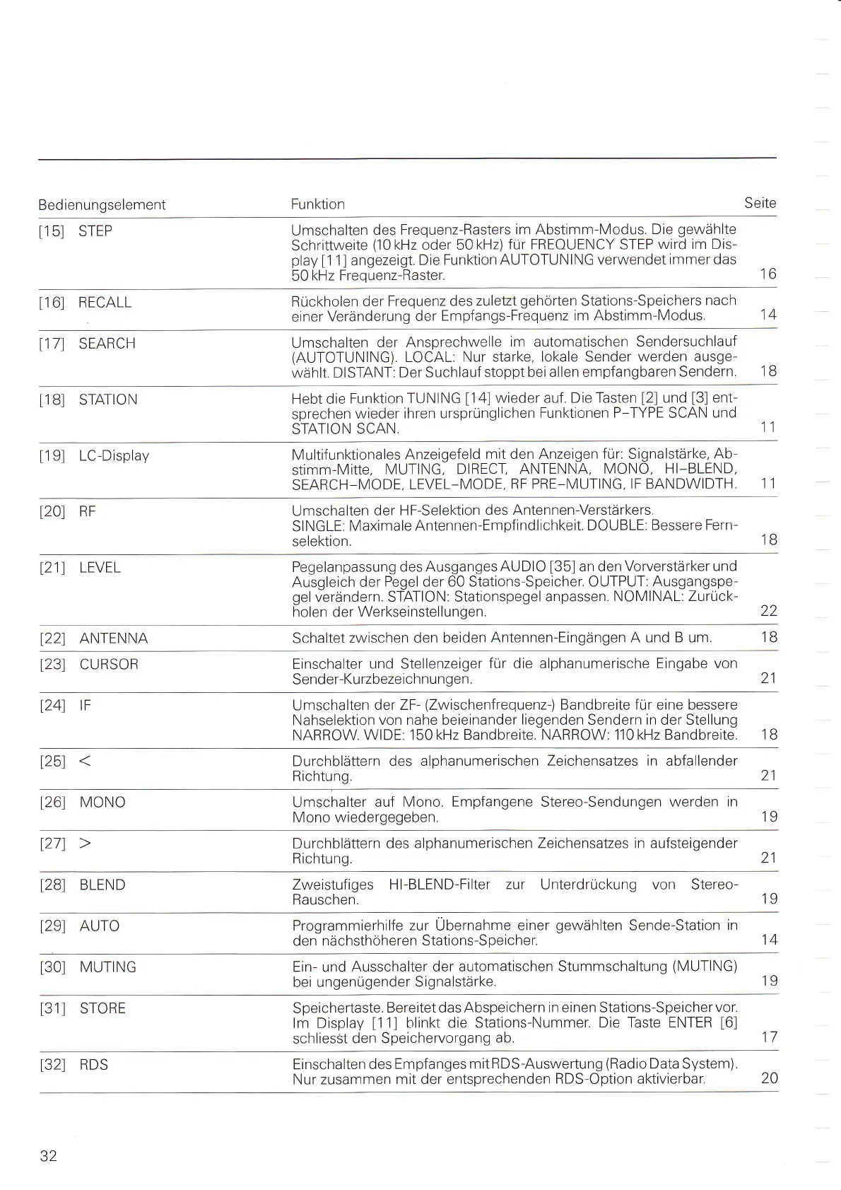 Page #33 background image