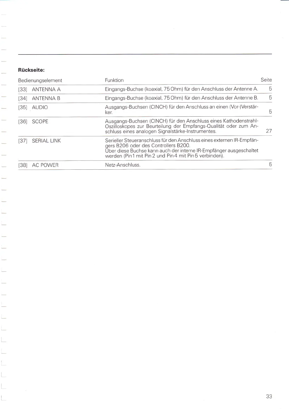 Page #34 background image
