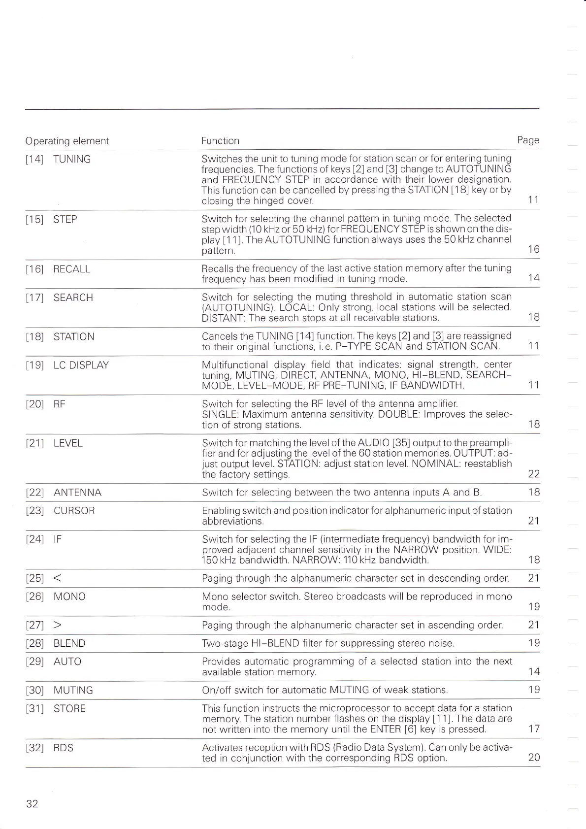 Page #69 background image