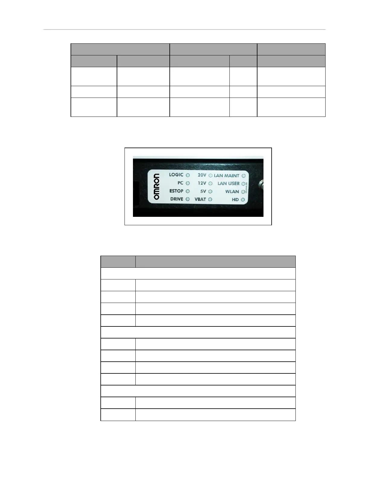 Page #126 background image